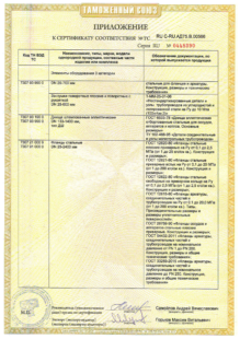 Сертификат соответствия таможенного союза: приложение