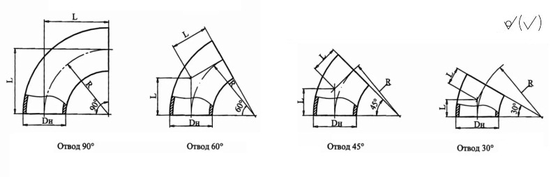 Отвод 45 градусов чертеж