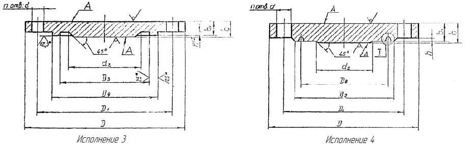 Конструкция и размеры фланцевых заглушек исполнения 3 и 4 АТК 24.200.02-90