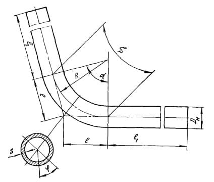 Конструкция и размеры гнутых отводов ОСТ 36-42-81