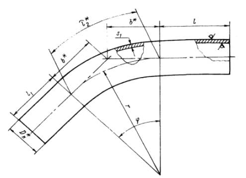 Конструкция и размеры гнутых отводов ОСТ 108.321.24-82