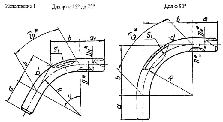 Конструкция и размеры гнутых колен ОСТ 34 10.751-97