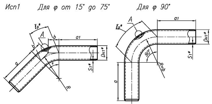 Конструкция и размеры гнутых отводов СТО 95 116-2013