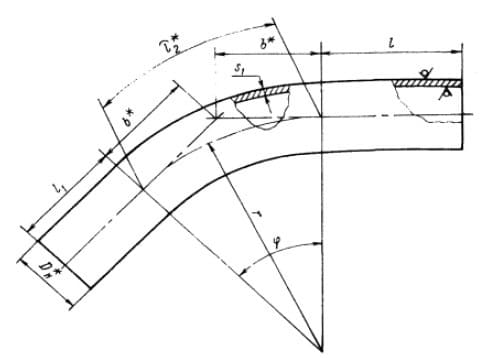 Конструкция и размеры гнутых отводов ОСТ 108.321.12-82